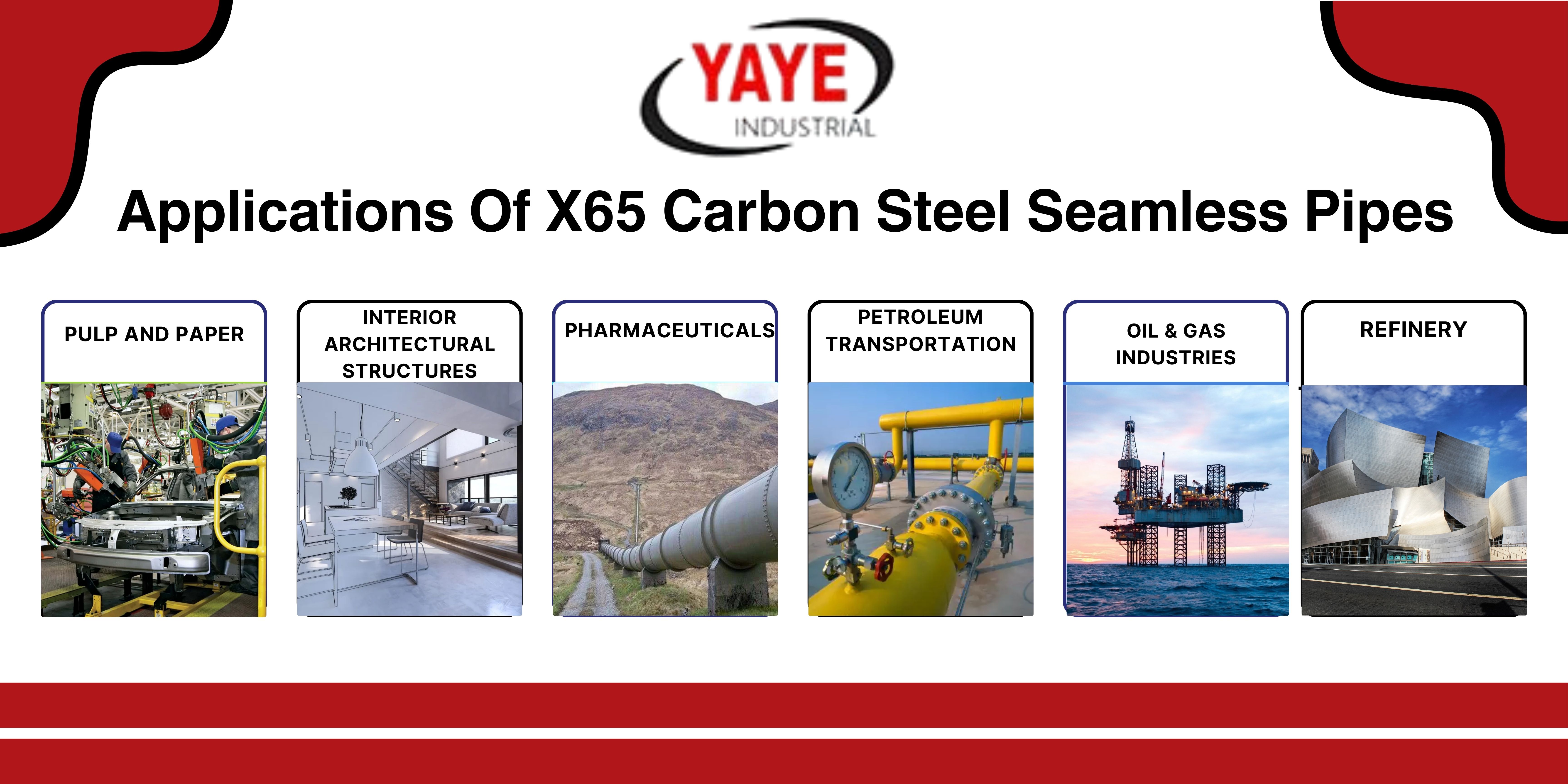 Applications Of X65 Carbon Steel Seamless Pipes