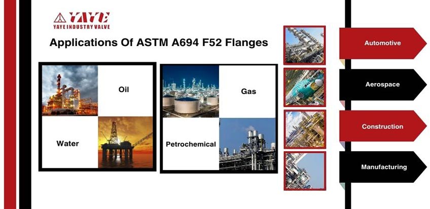 ASTM A694 F52 Flanges Applications