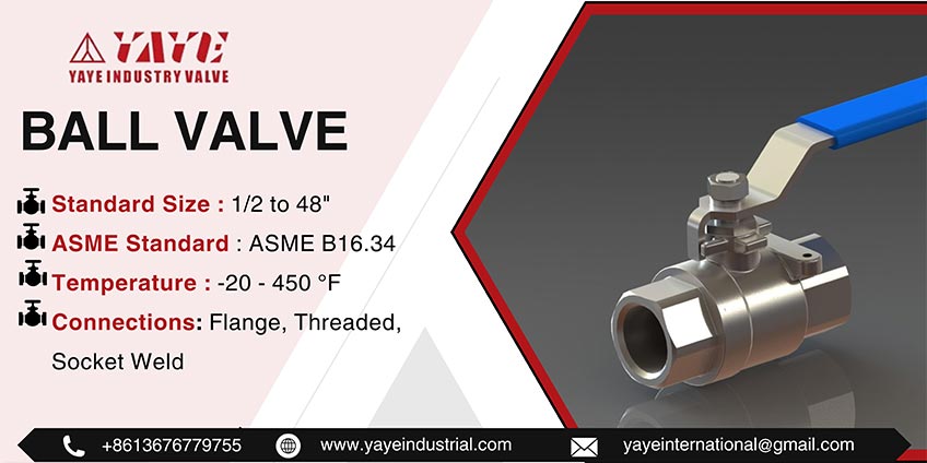 Ball Valve Manufacturer in China