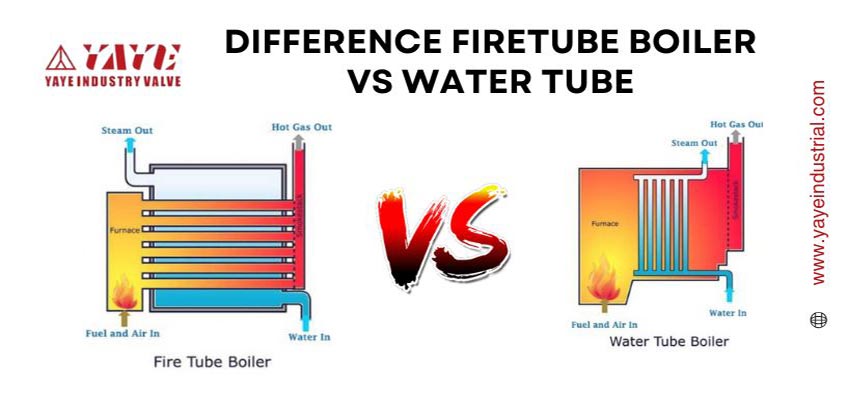 Difference Firetube Boiler Vs Water Tube