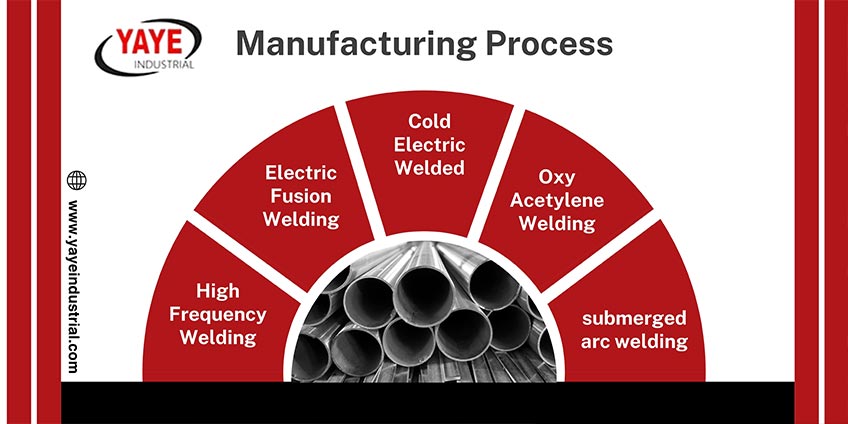 SA213 TP316Ti Pipe Manufacturing Process